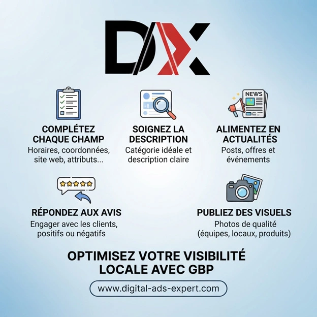les bonnes pratiques à adopter sur les fiches Google Business Profile